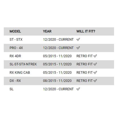 Vehicle compatibility chart for Rockarmor Elite Bullbar suitable for Nissan Navara NP300