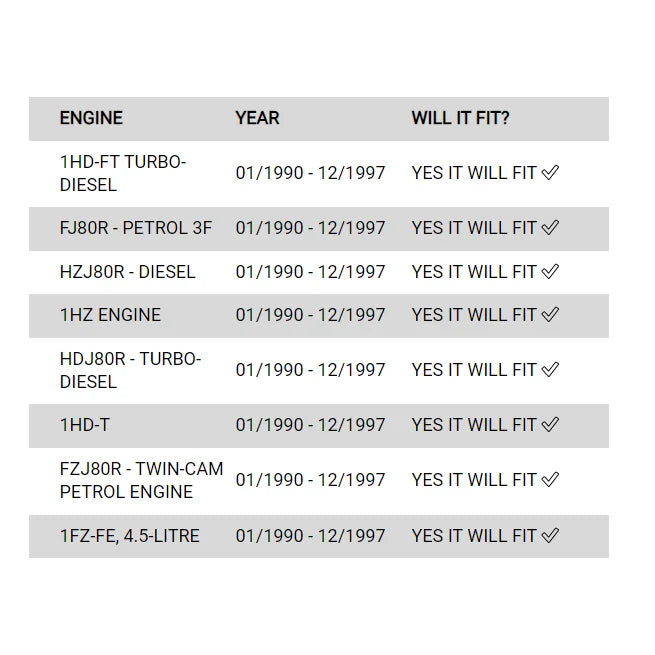 Rockarmor Premium Bullbar Frontal Combo To Suit Toyota Landcruiser 80 1990-1997 - Winch Bar Combo