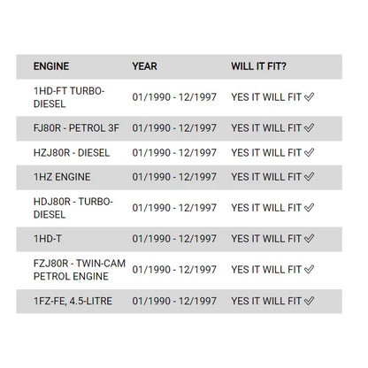 Rockarmor Premium Bullbar Frontal Combo To Suit Toyota Landcruiser 80 1990-1997 - Winch Bar Combo